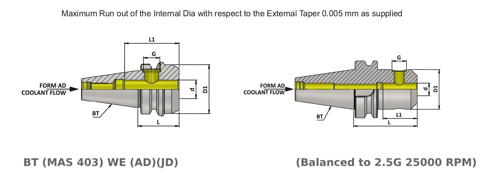 BT50 WE06 063 Weldon Type Holder (Balanced to G 2.5 25000 rpm) (DIN 6359)